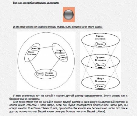 Обложка к Павел Кастл - Необыкновенные статьи. Сборник (2016) PDF